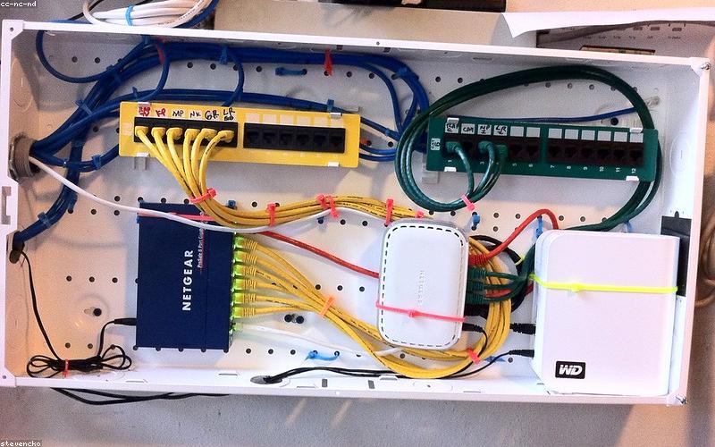 Network patch panel installation